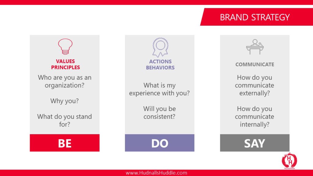 HudnallsHuddle | does-brand-strategy-matter-be-d-say