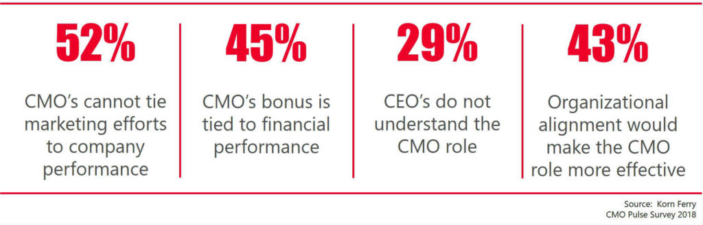 HudnallsHuddle | Bring Back the Strategy - Opening Metrics